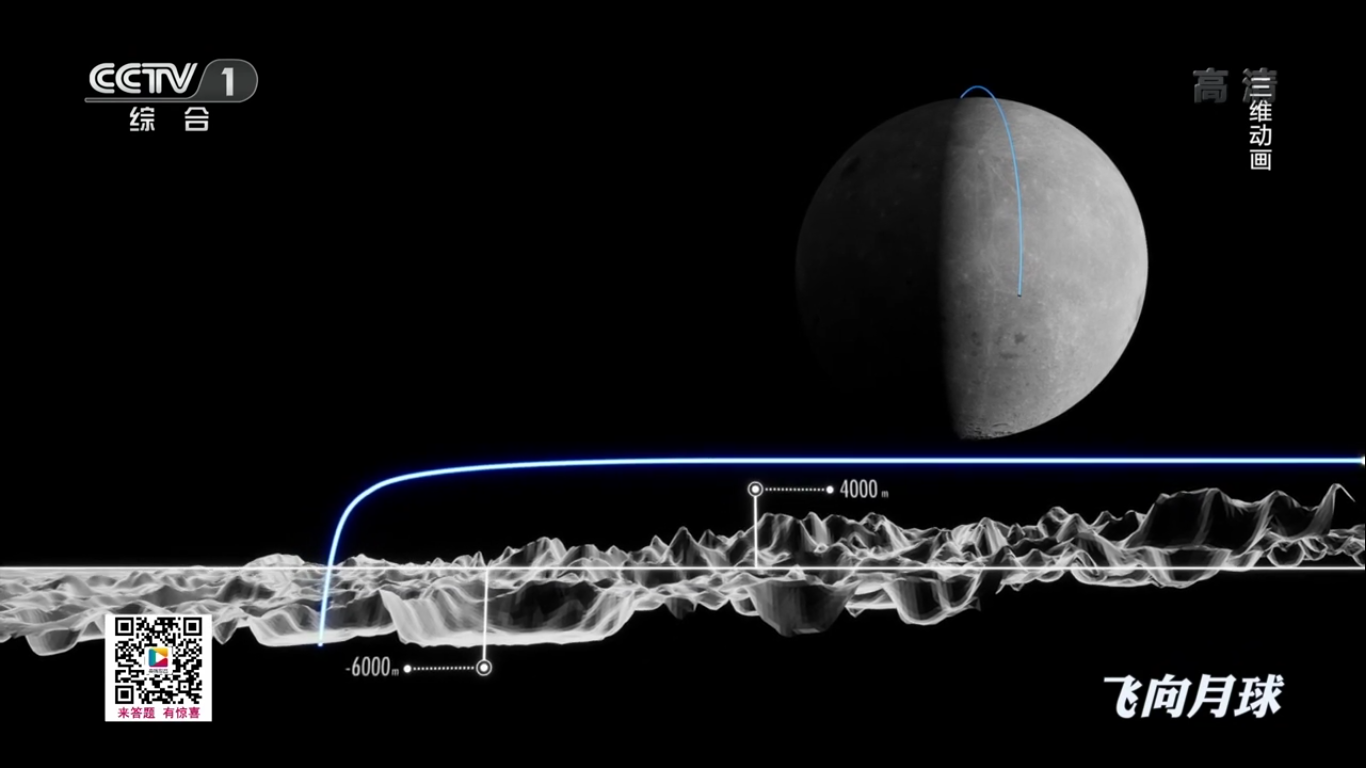 Миссия «Чанъэ-4» — пятый лунный день для посадочного модуля и ровера «Юйту-2» - 83