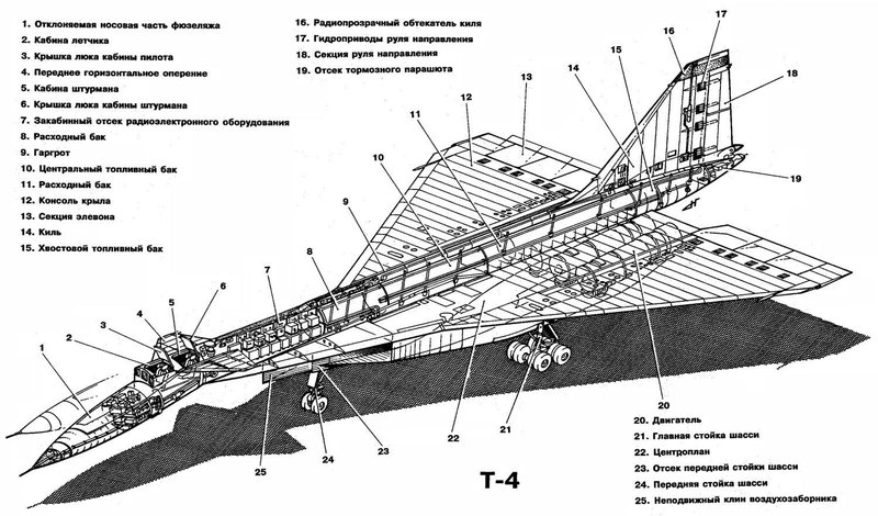 Убийца авианосцев: трагическая история «сотки» Т-4