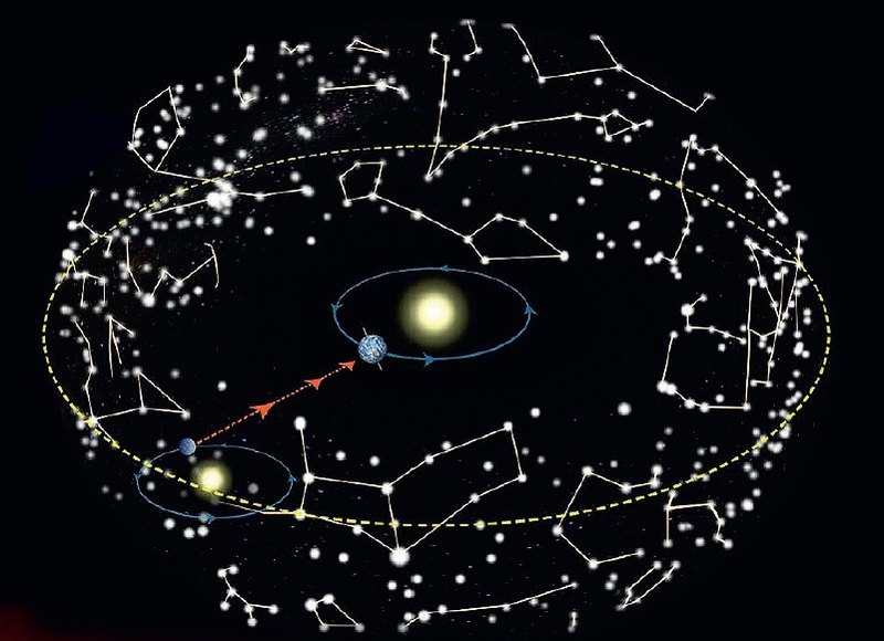 B поисках инопланетян: чем занимается проект SETI