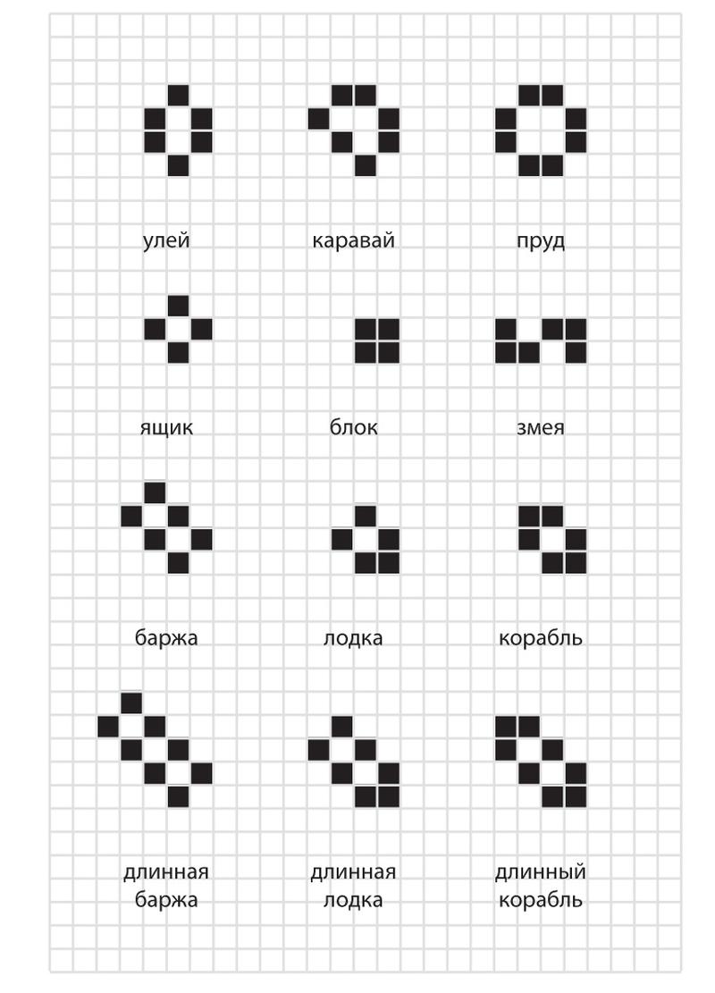 Клеточный автомат игра. Клеточные автоматы игра жизнь фигуры. Клеточный автомат игра жизнь глайдеры. Игра жизнь Конвей. Клеточный автомат жизнь фигуры.