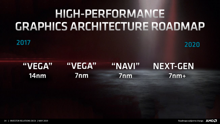 Официальные планы AMD: работа над Zen 3 и Zen 4 идёт по плану, облачный Nаvi в следующем квартале, Threadripper 3 отменён