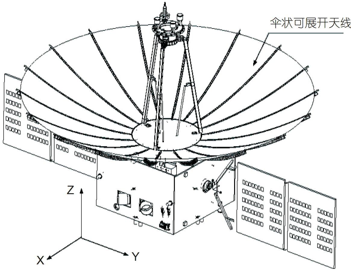 Миссия «Чанъэ-4» — спутник-ретранслятор «Цэюцяо» (Сорочий мост) - 22
