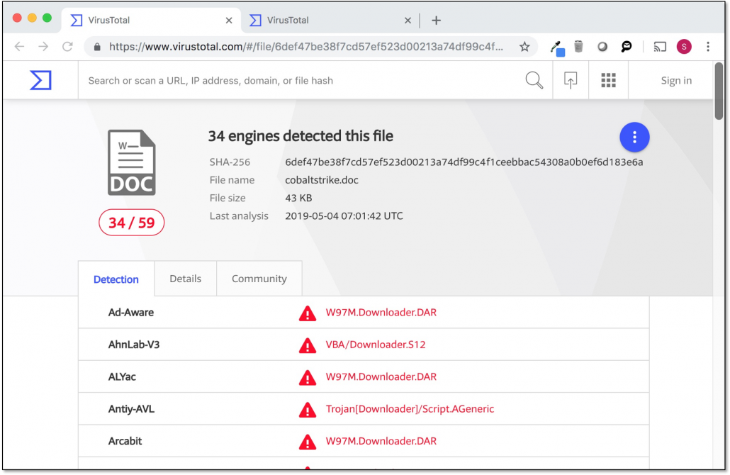 Evil Clippy: новый инструмент делает инфицированные файлы MS Office невидимыми для антивирусов - 2