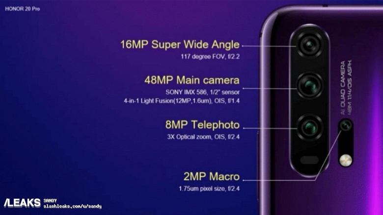 Четыре модуля, диафрагма F/1,4, отдельная камера для макросъемки. Стали известны характеристики камеры Honor 20 Pro 