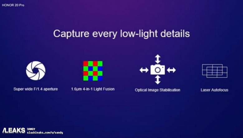 Четыре модуля, диафрагма F/1,4, отдельная камера для макросъемки. Стали известны характеристики камеры Honor 20 Pro 