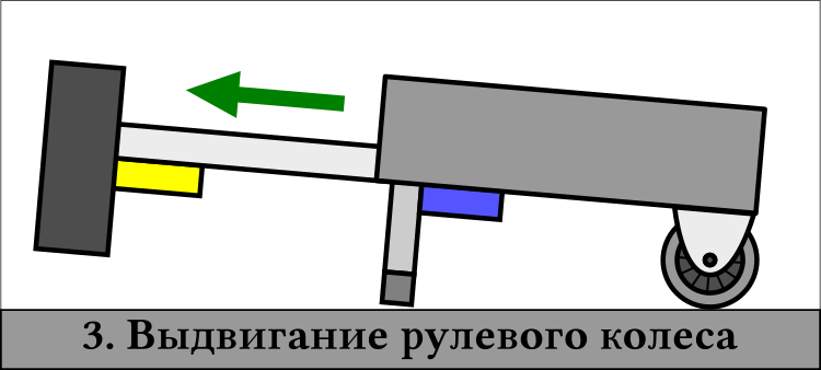 Ползающий CD-привод - 6