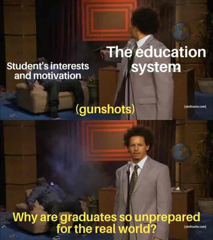 Education & motivation