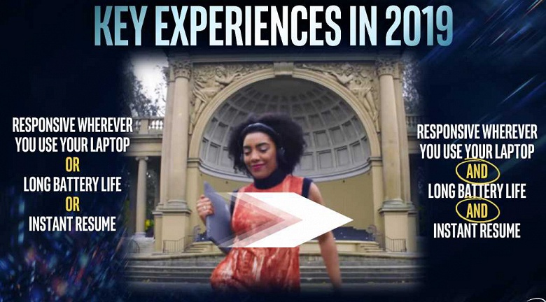 5G, искусственный интеллект, 20 часов автономности и моментальное пробуждение. Intel рассказала, какими будут ноутбуки в 2020 году - 3 5G, искусственный интеллект, 20 часов автономности и моментальное пробуждение. Intel рассказала, какими будут ноутбуки в 2020 году