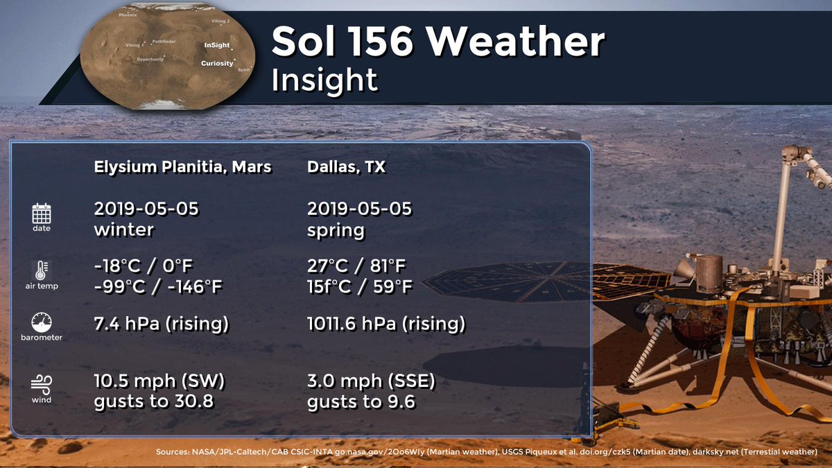 Аппарат «InSight» прислал второе селфи с Марса - 10