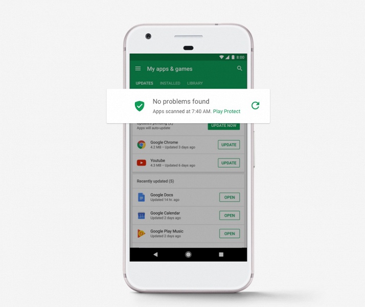 На страже безопасности. Система Google Play Protect ежедневно сканирует 50 млрд приложений
