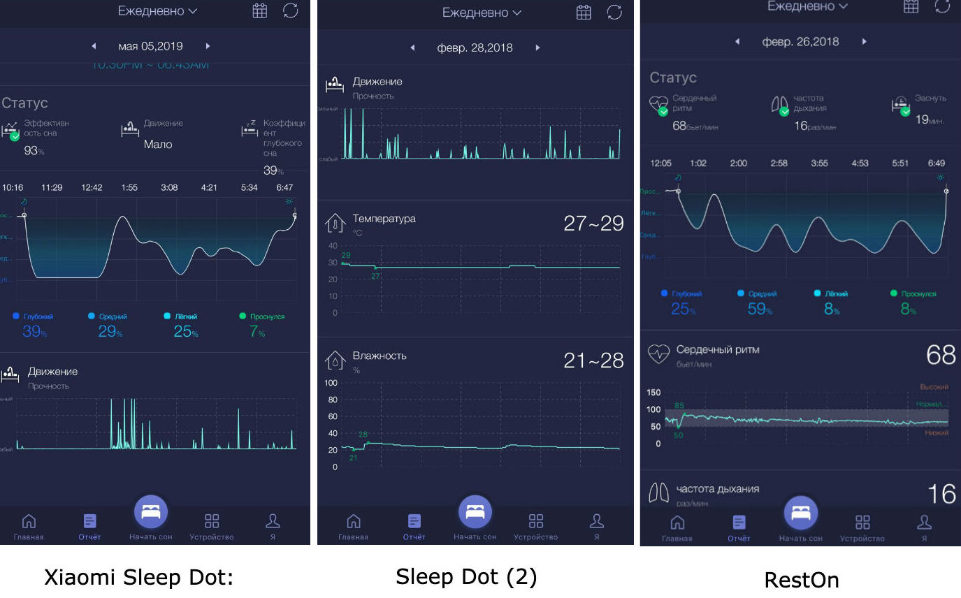 Трекер сна от Xiaomi — обзор Sleepace Sleep Dot - 8