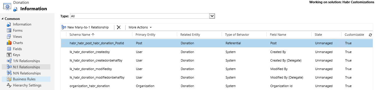 Введение в MS Dynamics CRM - 28