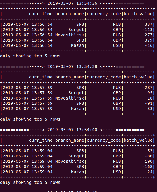 Apache Kafka и потоковая обработка данных с помощью Spark Streaming - 17