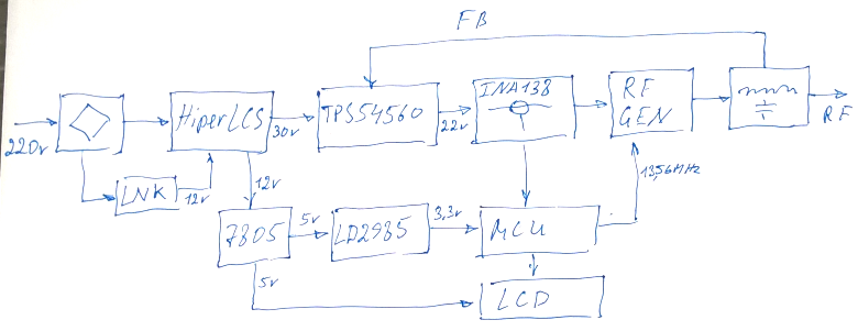 Reverse engineering a high-end soldering station - 5