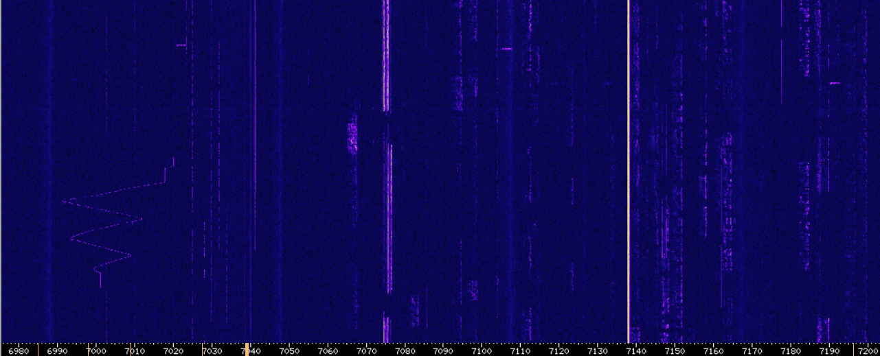 Что слышно в радиоэфире? Часть 3, радиолюбители-ham radio - 2