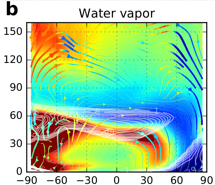 Как Марс теряет воду — научное исследование с моделированием - 15