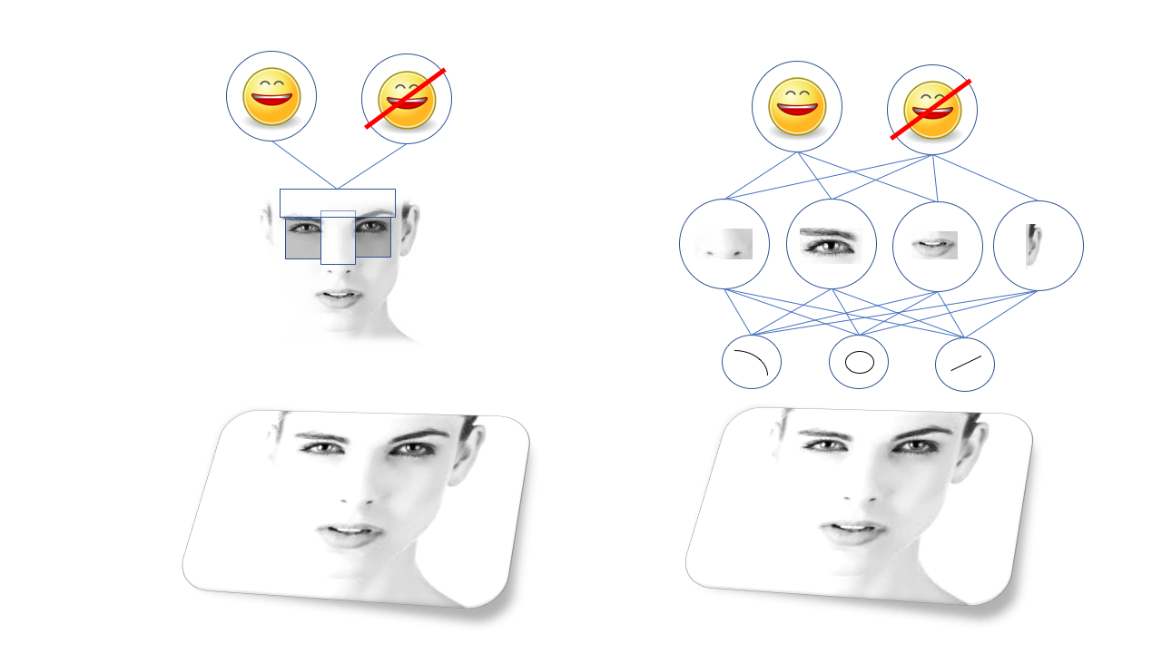 Основы современного искусственного интеллекта: как он работает, и уничтожит ли наше общество уже в этом году? - 11 Основы современного искусственного интеллекта: как он работает, и уничтожит ли наше общество уже в этом году? - 11