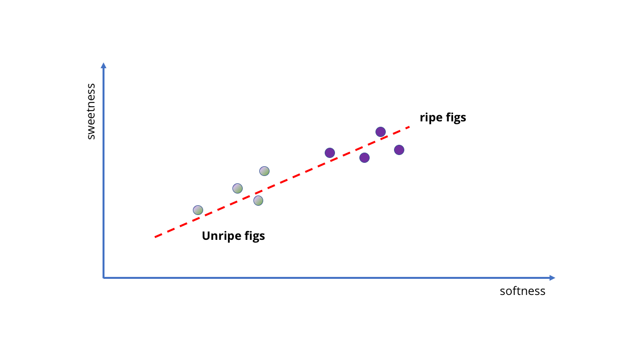 Основы современного искусственного интеллекта: как он работает, и уничтожит ли наше общество уже в этом году? - 3 Основы современного искусственного интеллекта: как он работает, и уничтожит ли наше общество уже в этом году? - 3