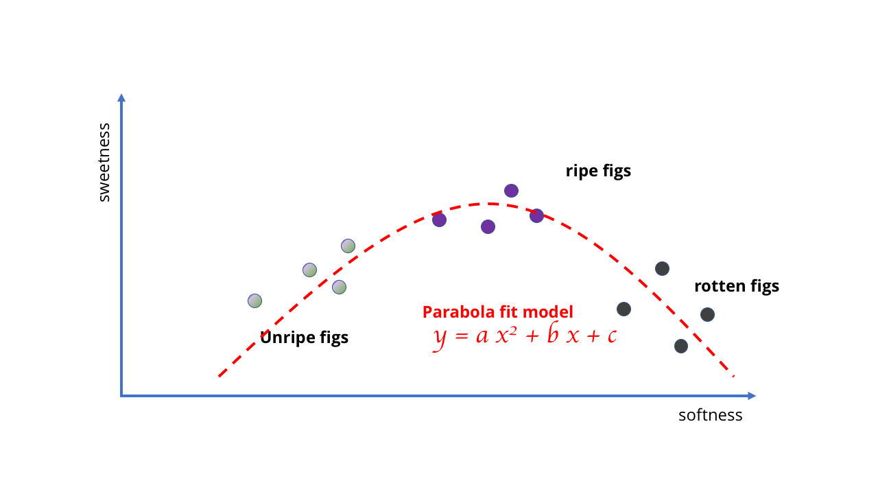 Основы современного искусственного интеллекта: как он работает, и уничтожит ли наше общество уже в этом году? - 6 Основы современного искусственного интеллекта: как он работает, и уничтожит ли наше общество уже в этом году? - 6