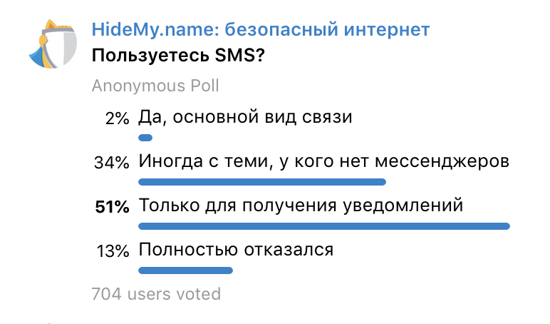 Скрытые угрозы SMS: сотовый оператор знает слишком много - 1