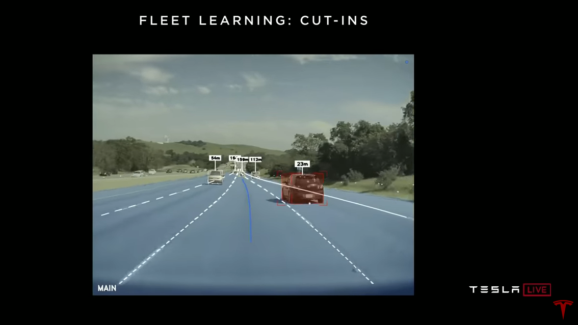 Как Tesla обучает автопилот - 16