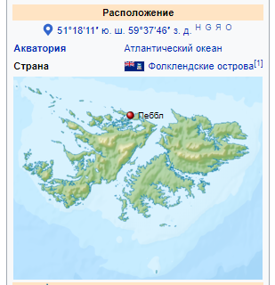 Опыт создания позиционных карт для Википедии - 2