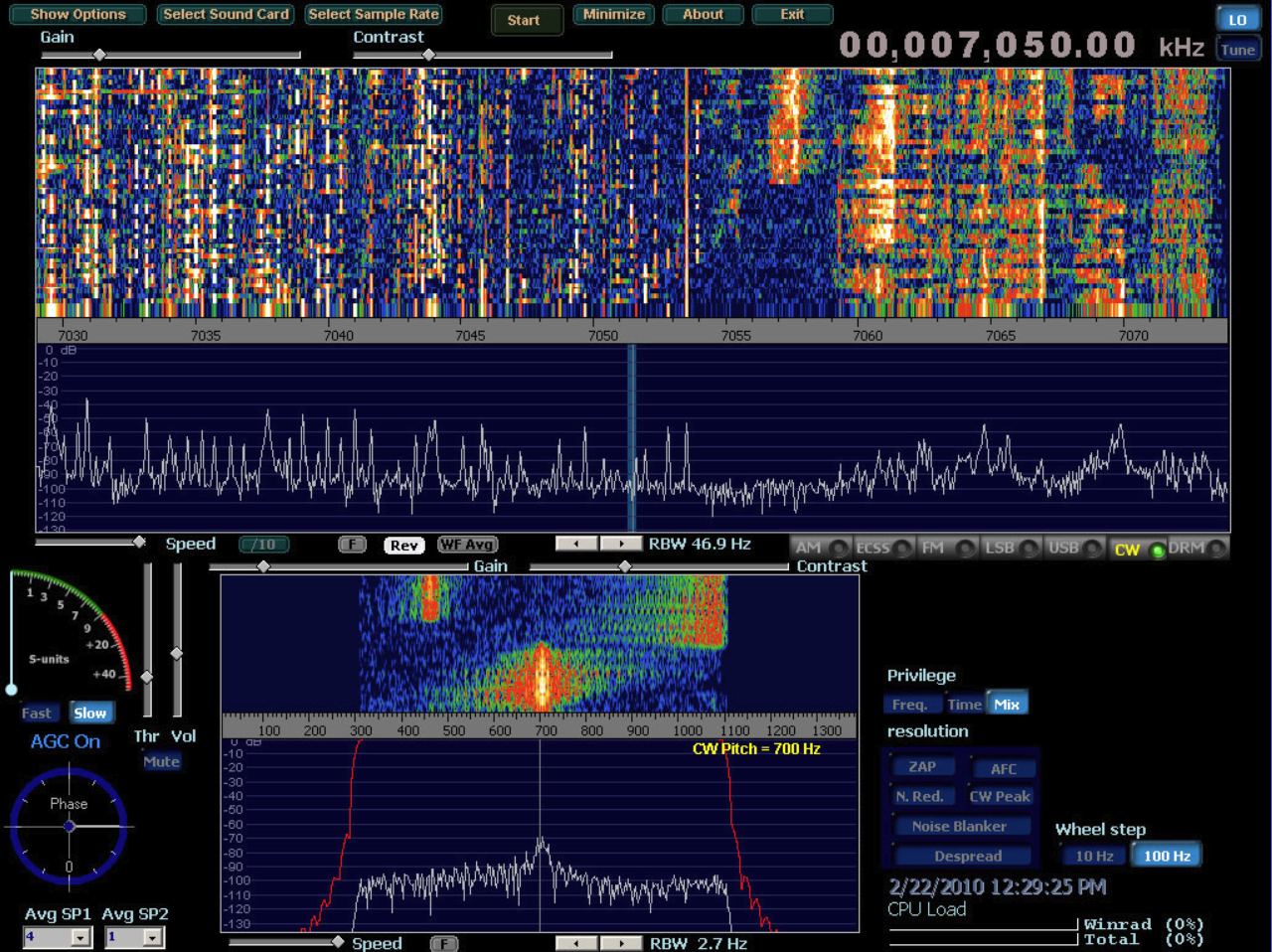 Software Defined Radio — как это работает? Часть 1 - 4 Software Defined Radio — как это работает? Часть 1 - 4