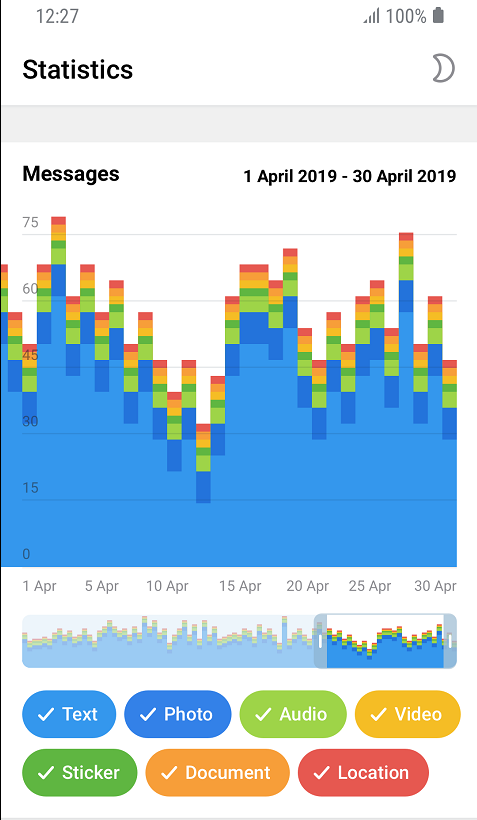 Принимаем участие в недавнем Telegram Contest, пишем крутое OpenGL ES приложение и выигрываем ничего - 9