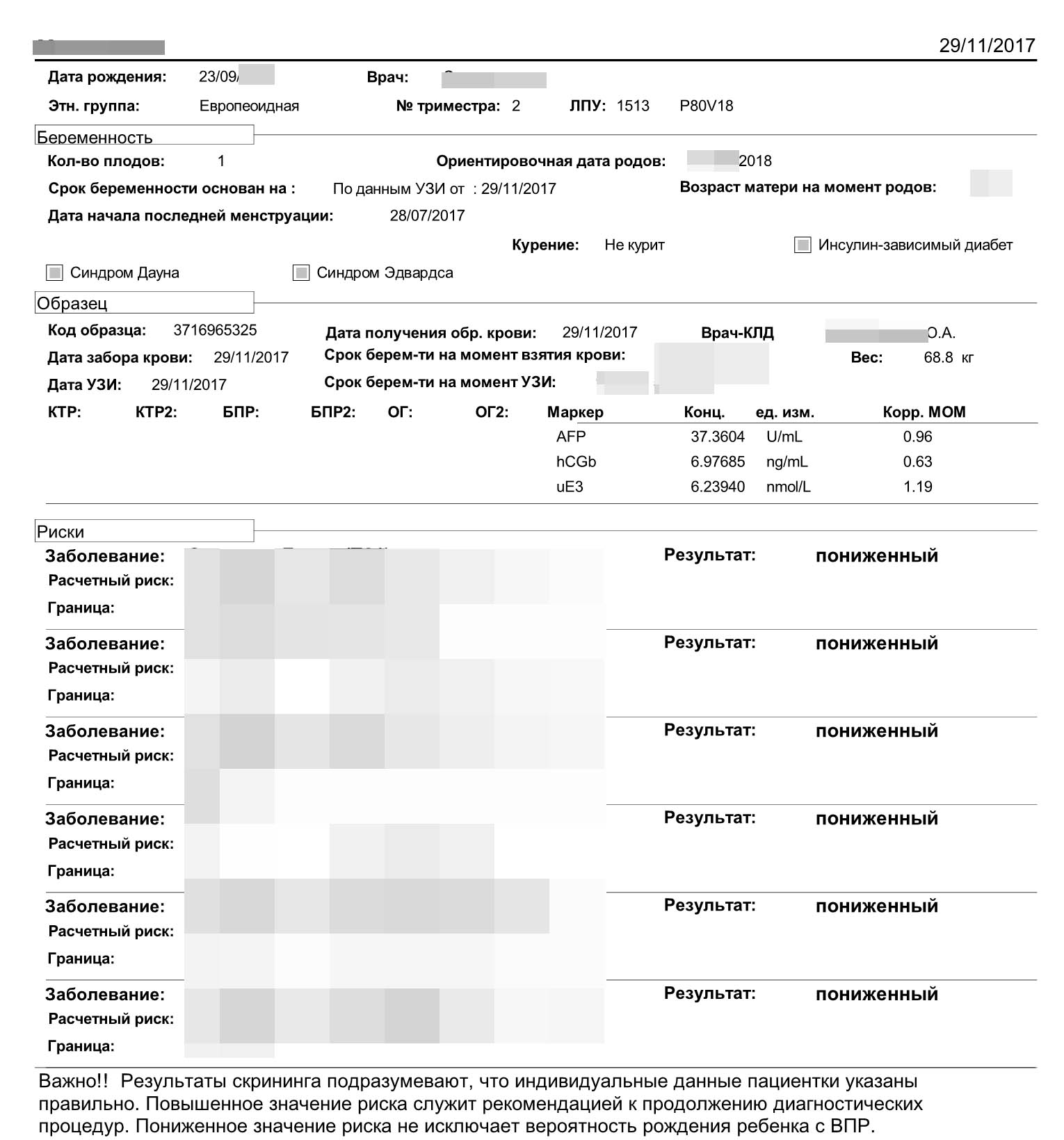 Все ваши анализы в открытом доступе - 2