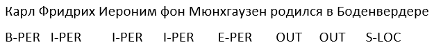 NLP. Основы. Техники. Саморазвитие. Часть 2: NER - 3