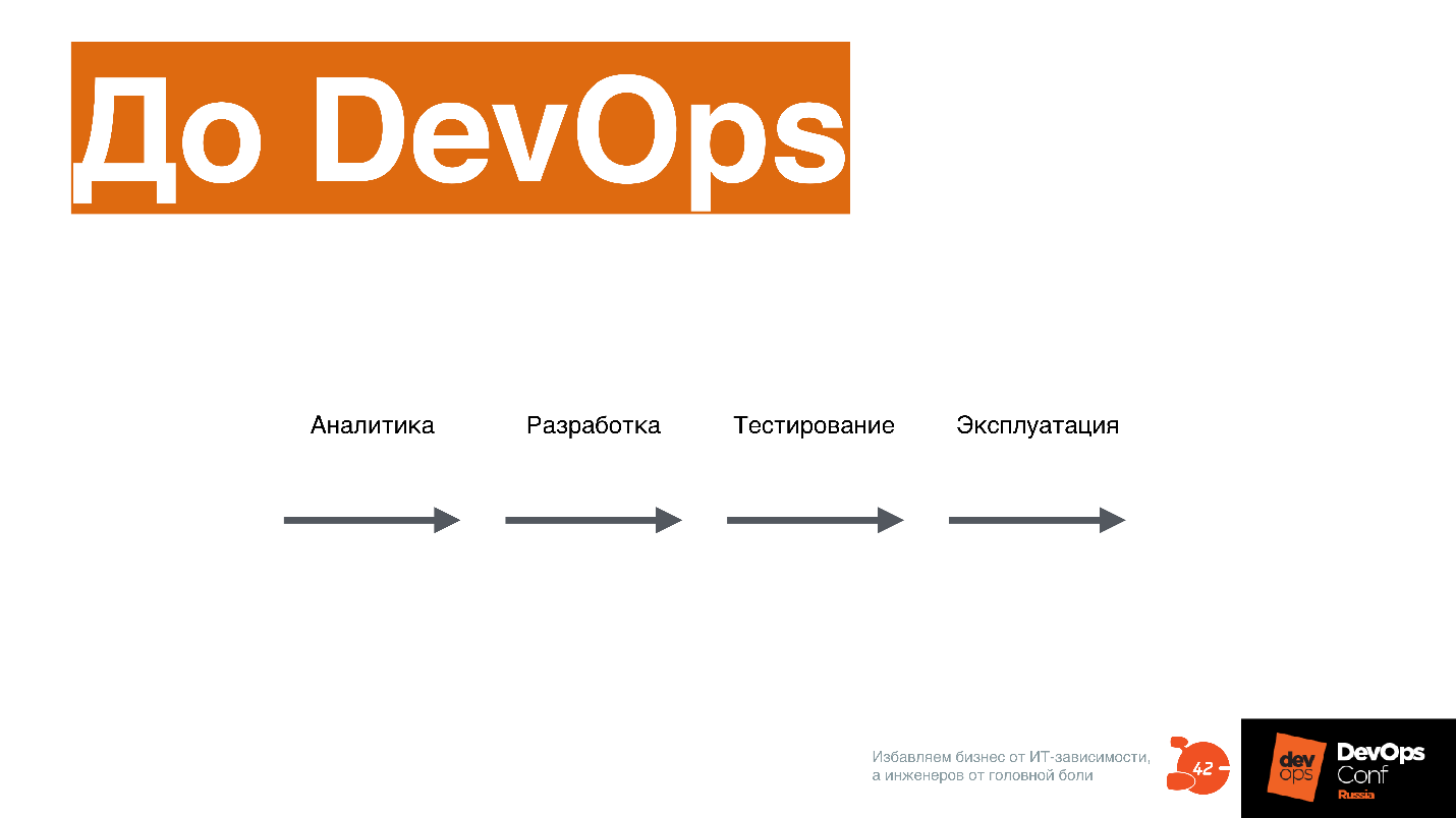 Что такое DevOps - 6