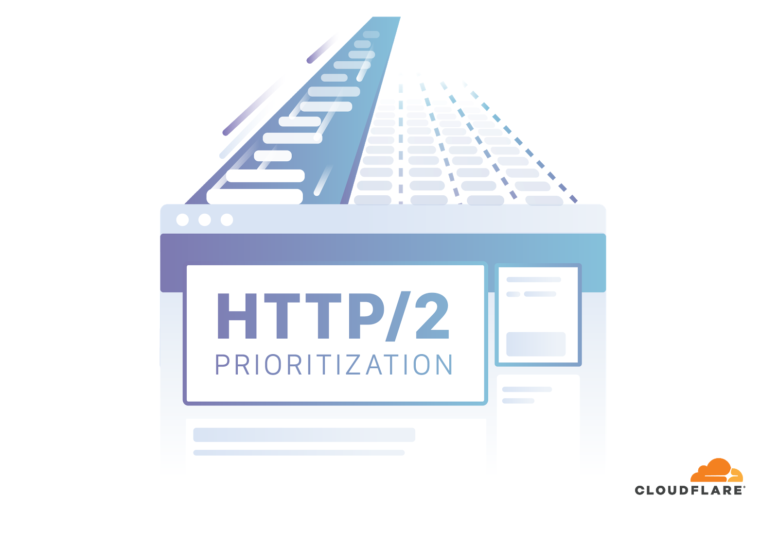 Http second. Http2. Ice приоритизация. Приоритизация. Ice prioritization.