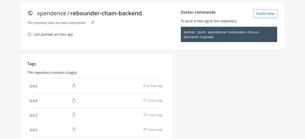 Docker: как развернуть фуллстек-приложение и не поседеть - 10