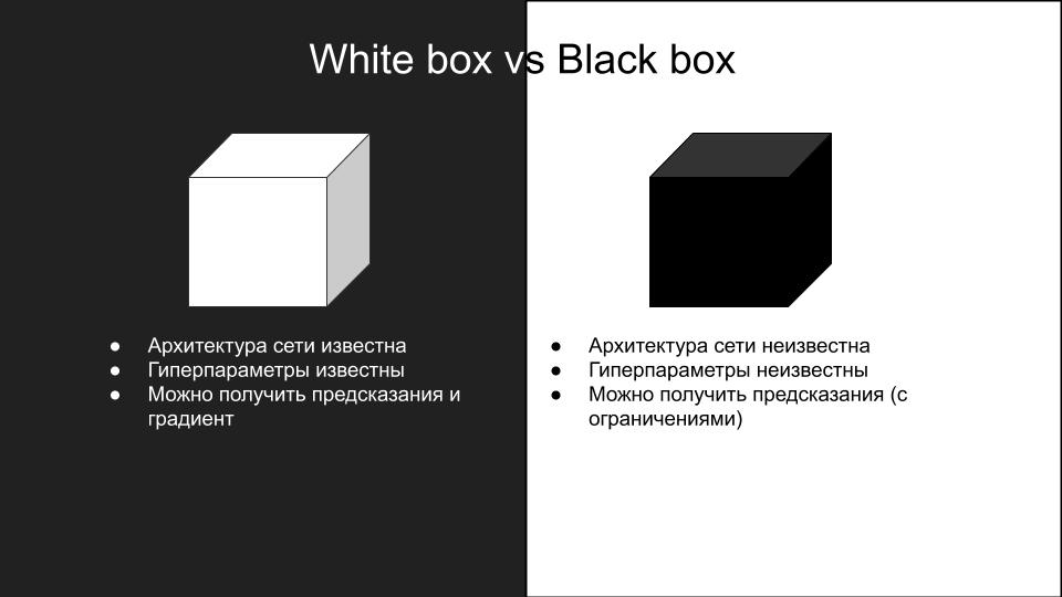 Сравнение черного и белого