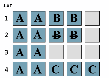 Поднимаем производительность SSD c колен, куда нажимать и зачем - 5 Поднимаем производительность SSD c колен, куда нажимать и зачем - 5