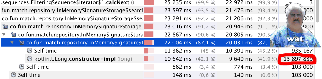 Про подсчёт битов, беззнаковые типы в Kotlin и про ситуации, когда экономия на спичках оправдана - 1 Про подсчёт битов, беззнаковые типы в Kotlin и про ситуации, когда экономия на спичках оправдана - 1