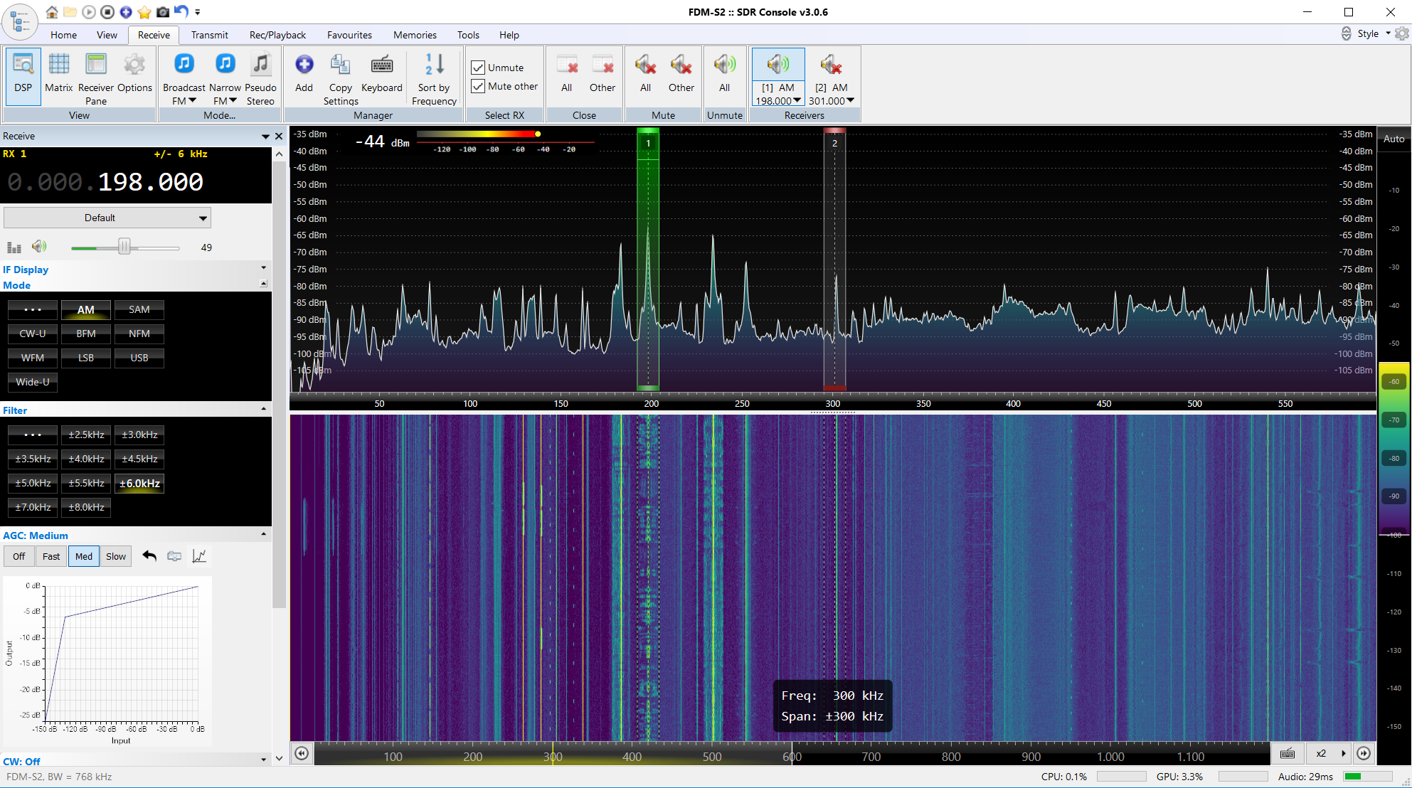 Software Defined Radio — как это работает? Часть 2 - 2