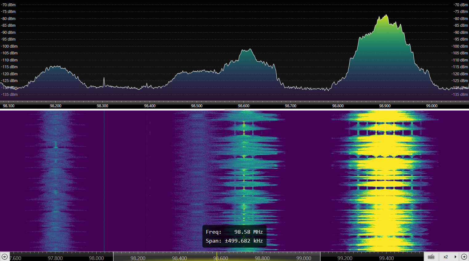 Software Defined Radio — как это работает? Часть 2 - 5