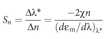 Что в пикселе тебе моем: создание нанопикселей с помощью плазмонных метаповерхностей - 4 Что в пикселе тебе моем: создание нанопикселей с помощью плазмонных метаповерхностей - 4