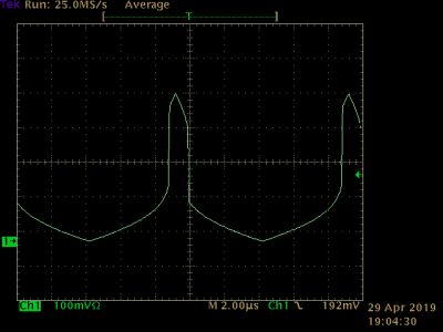 Изучаем туннельный диод на примере 3И306М - 3 Изучаем туннельный диод на примере 3И306М - 3