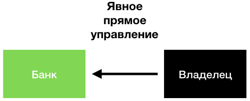 Консенсус — ложь - 12