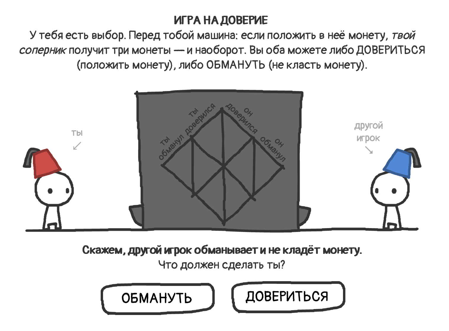 Консенсус — ложь - 5