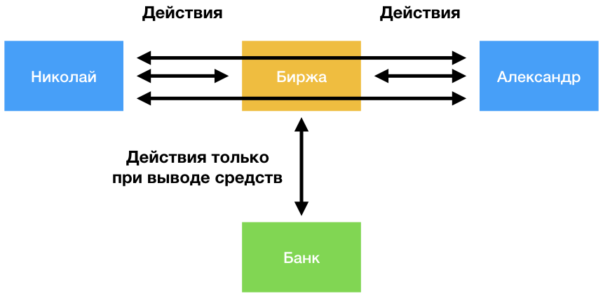 Консенсус — ложь - 8