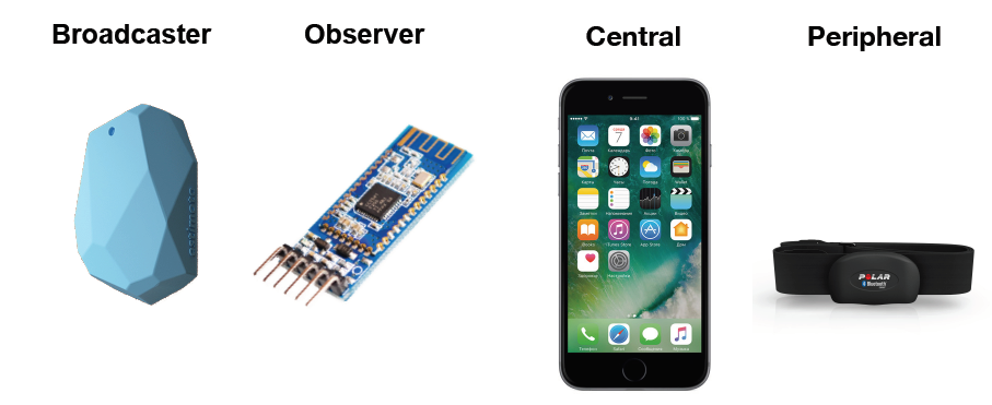 Bluetooth LE не так уж и страшен, или Как улучшить пользовательский опыт без особых усилий - 5