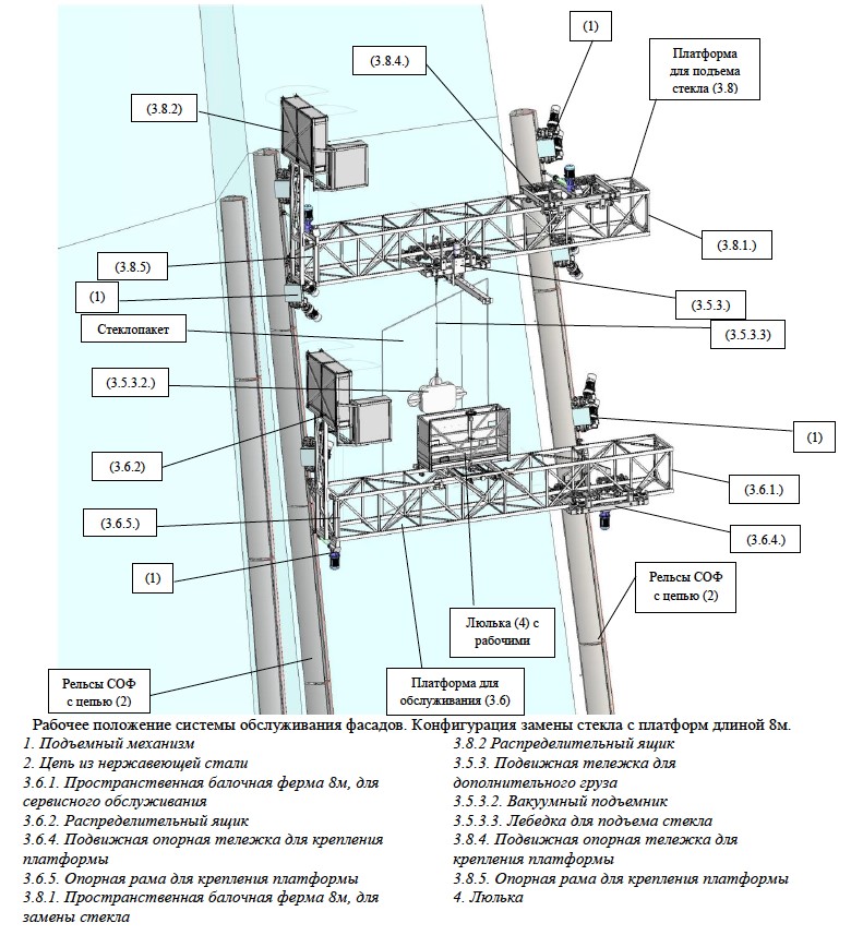 По рельсам за облака: как помыть стекло в небоскребе - 20 image