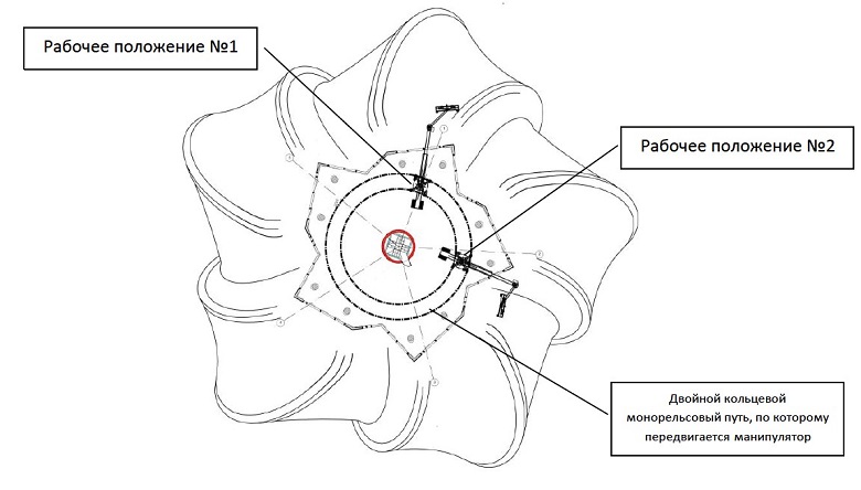 По рельсам за облака: как помыть стекло в небоскребе - 29 image