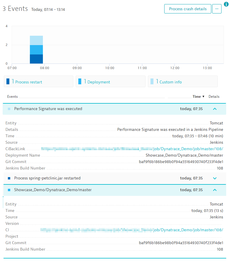 Continuous Monitoring – автоматизация проверок качества ПО в CI-CD Pipeline - 12