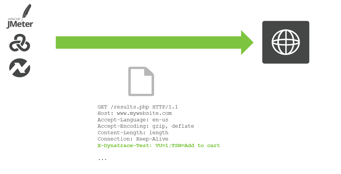 Continuous Monitoring – автоматизация проверок качества ПО в CI-CD Pipeline - 9