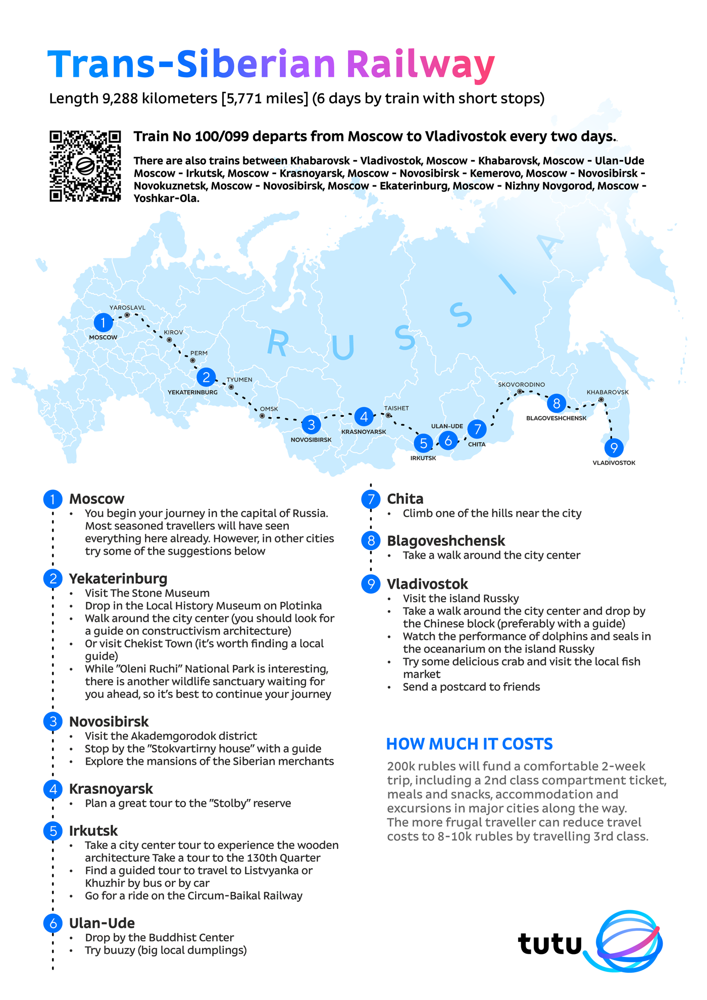 Что там такого интересного в Транссибирской магистрали? - 1