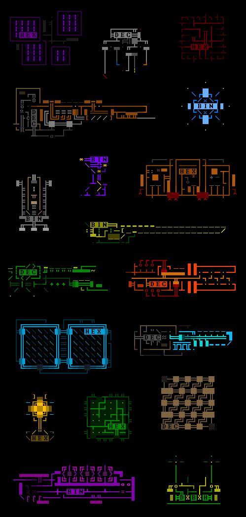 Дизайн уровней и геймплея roguelike на примере Cogmind - 5